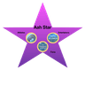 Aah Star Logo